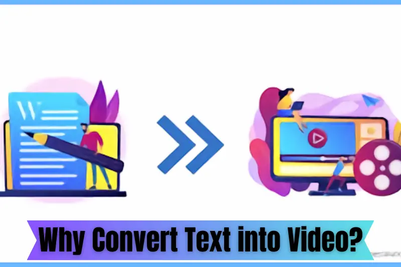 why convert text into video